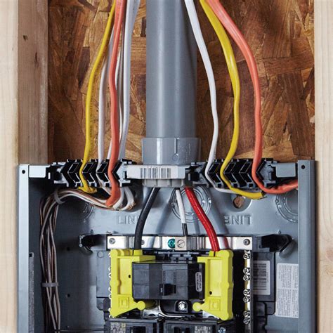 federal breaker boxes in texas electrical code|texas electrical occupation code.